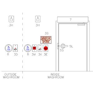 Washroom door with push buttons and emergency sign.