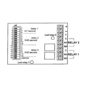 Electronic control panel diagram showing relays and delay settings.